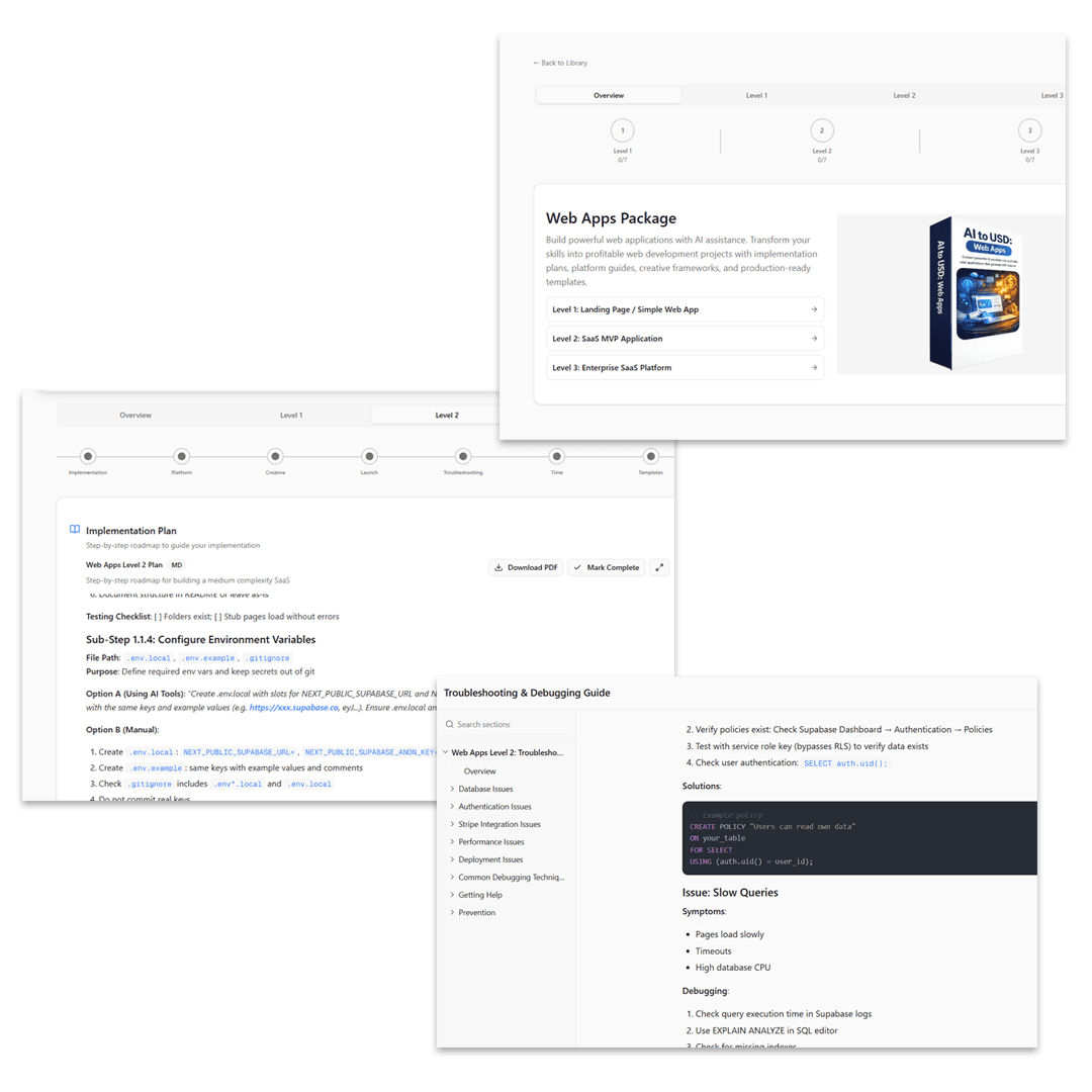 Inside the Web Apps Proven System: proven system roadmap and implementation steps
